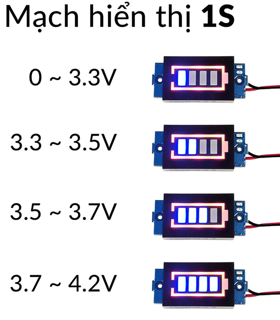 Mạch hiển thị mức năng lượng pin 1S 4.2V